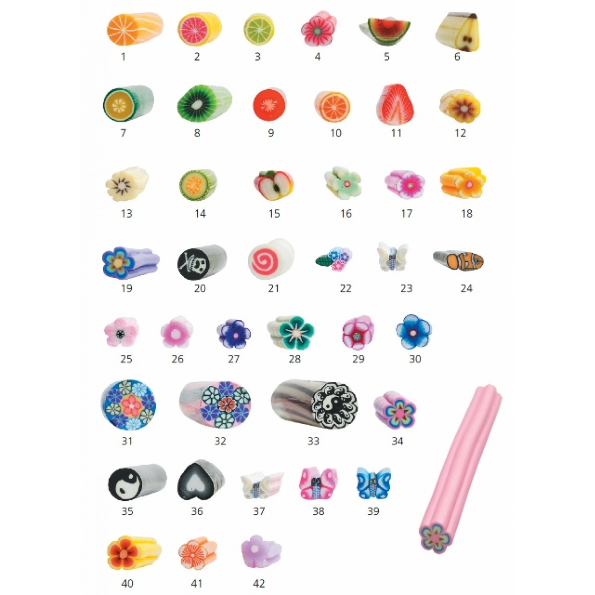 Διακοσμητικά Νυχιών Gimo